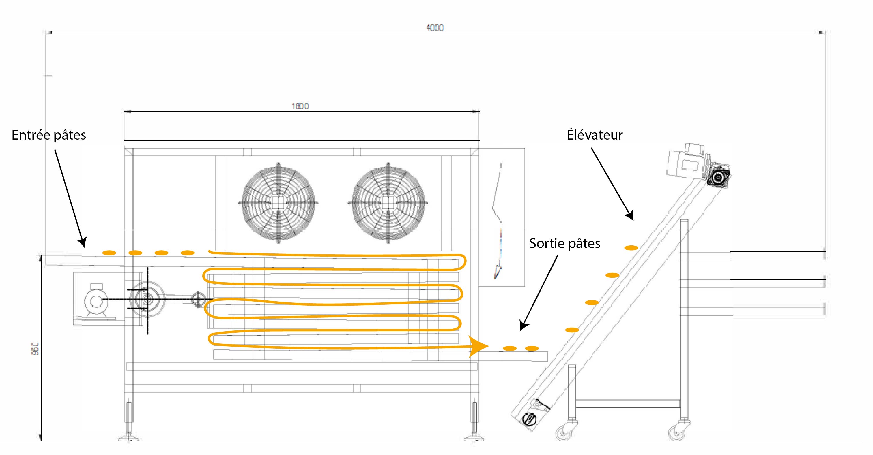 schema pré sechoir