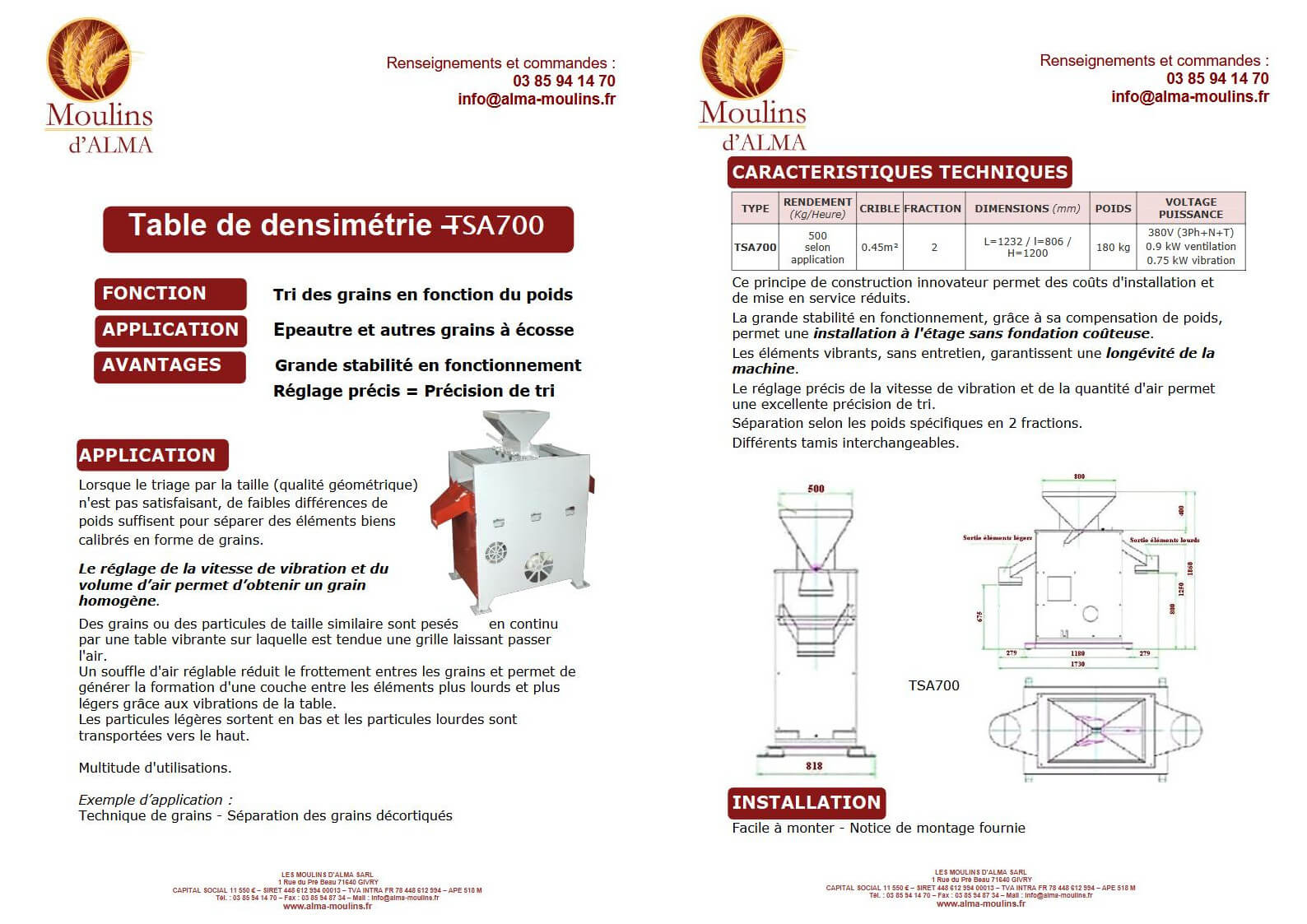 table_densimetrique